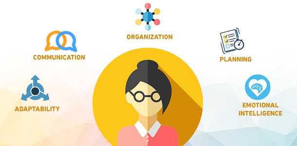 Skills You Need to Develop to be a Good Teacher