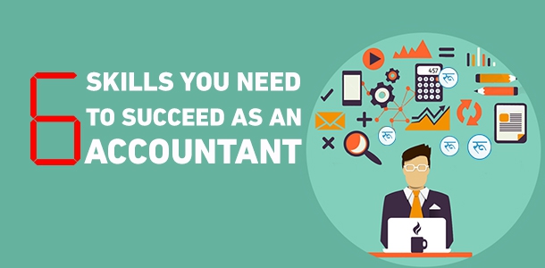 A to Z Job Market Terms