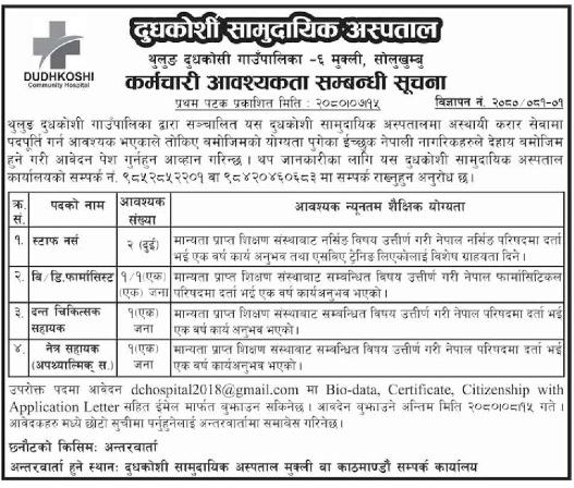 job