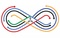 Aseemit Technologies Pvt Ltd