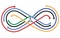 Aseemit Technologies Pvt Ltd