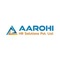 Aarohi HR Solutions