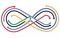 Aseemit Technologies Pvt Ltd