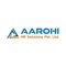 Aarohi HR Solutions