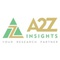 A2Z Insights