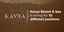 Kavya Resort and Spa is hiring for 10 different positions