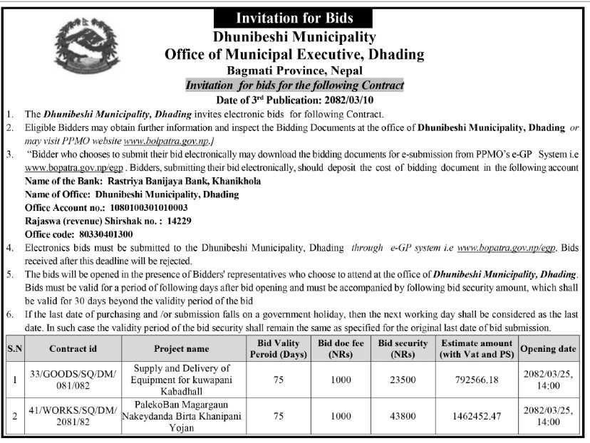 Invitation For Electronic Bids For Supply And Construction Works