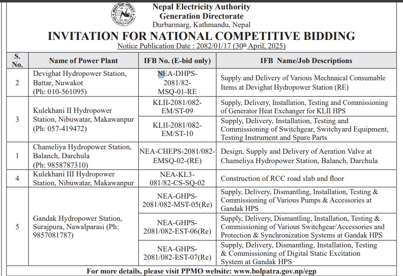 Invitation for Bidding for Supply and Delivery of Various Goods, Services and Equipment