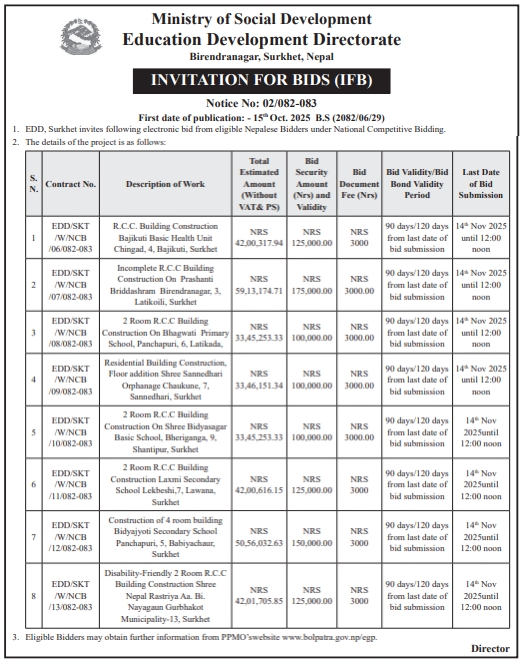 Invitation For Bids For Educational Development Projects By Education Development Directorate, Surkhet