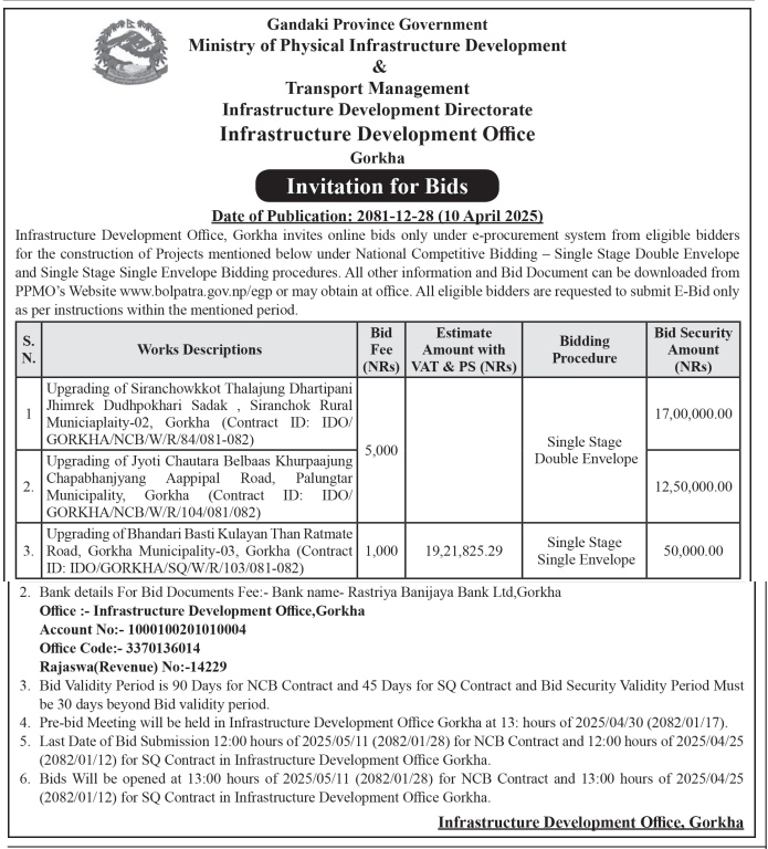 Invitation for Bids for Upgrading Works of Roads