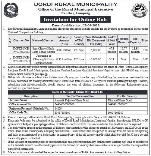 Invitation For Online Bids For Road Upgrading Projects