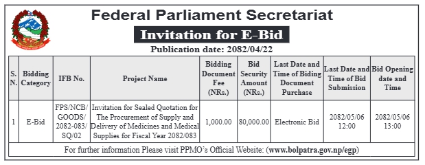 Invitation For E-bid For The Procurement Of Medicines And Medical Supplies