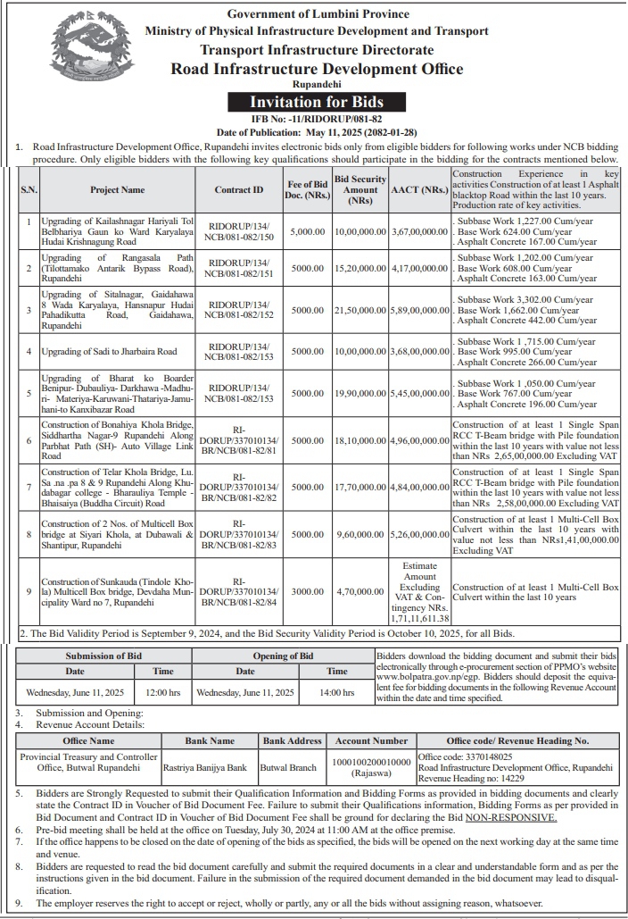 Invitation for Bids for Construction and Upgrading of Roads