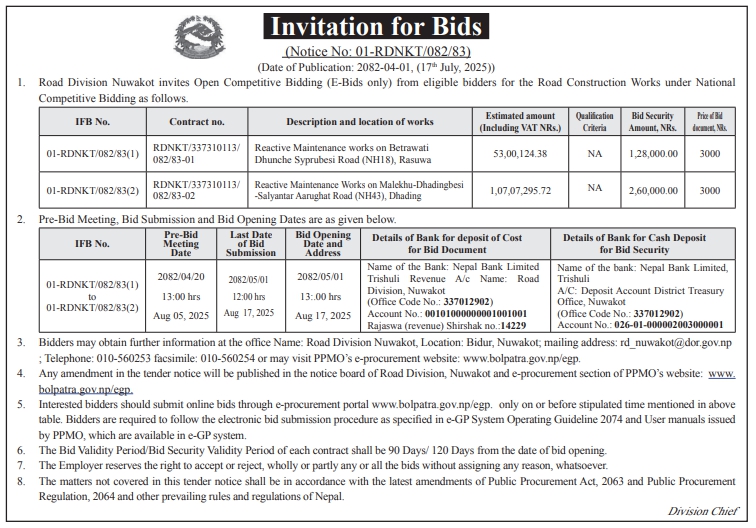 Invitation For Bids For Reactive Road Maintenance Works