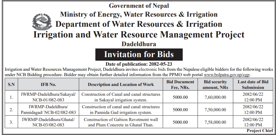 Invitation For Electronic Bids For Irrigation and Water Resource Management Project Dadelhdhura
