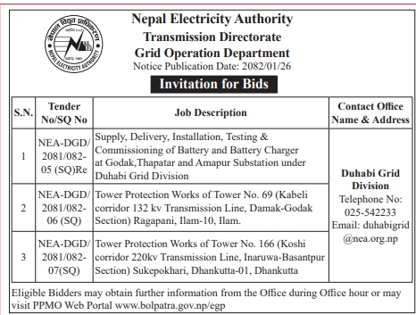 Invitation for Bids for Supply, Delivery, Installation, Testing and Commissioning of Battery and Battery Charger and Tower Protection Works