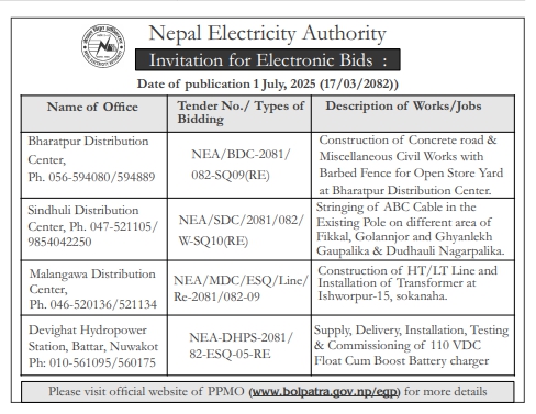 Invitaion For Electronic Bids For Civil Works, Line Construction & Electrical Installations