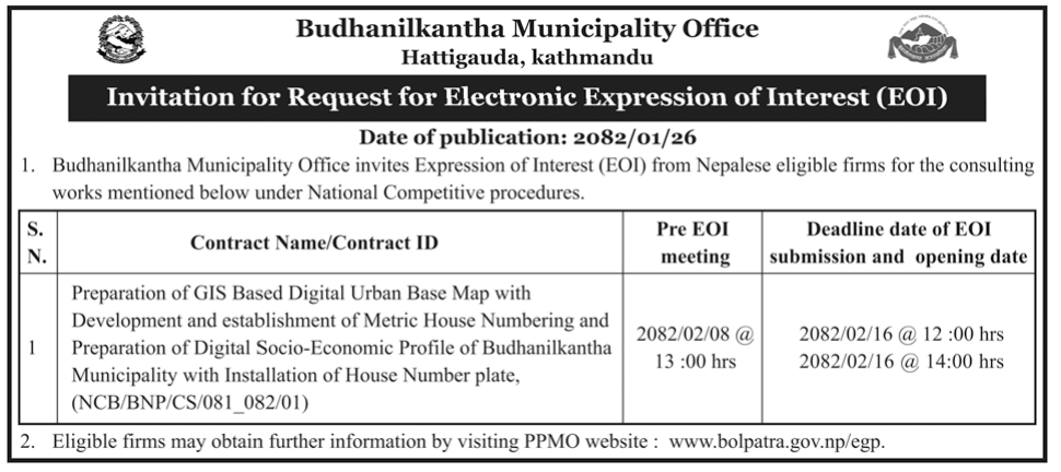 Invitation for Request for Electronic Expression of Interest (EOI)