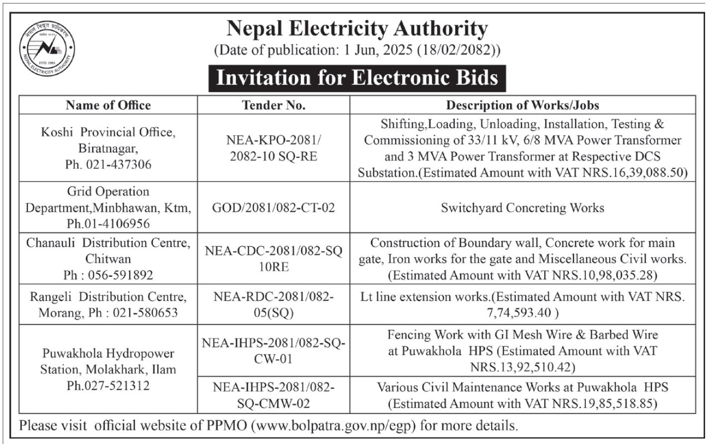 Invitation For Electronic Bids For Electrical And Civil Works Including Power Transformer Installation, Switchyard Concreting, Line Extension, Fencing, And Maintenance At NEA Facilities