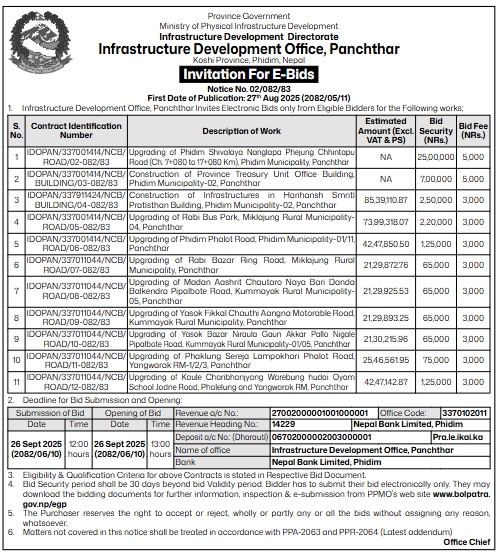Invitation For E-bids For Road Upgrading And Infrastructure Works