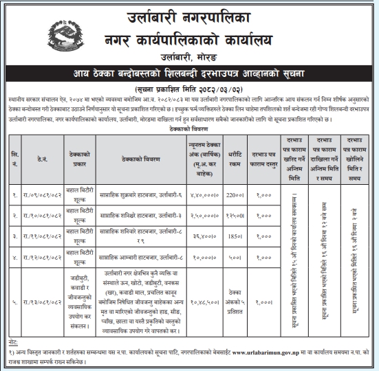 उर्लाबारी नगरपालिका आन्तरिक आय संकलनका लागि शिलबन्दी दरभाउपत्र आह्वानको सूचना