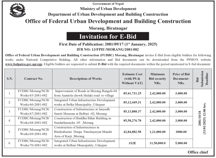 Invitation for E-Bid for Construction and Improvement of Roads