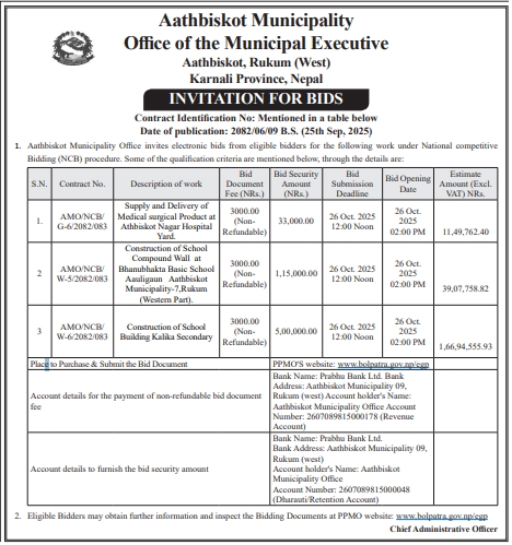 Invitation For Bids For Construction Of Sisne Sub-divisional Forest Office Building