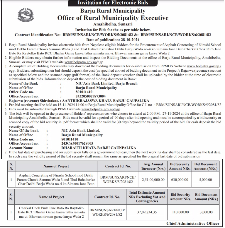Invitation for Electronic Bids for the Construction of Road And Building