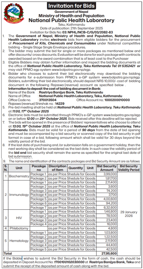 Invitation For Electronic Bids For Procurement Of Kits, Chemicals, And Consumables