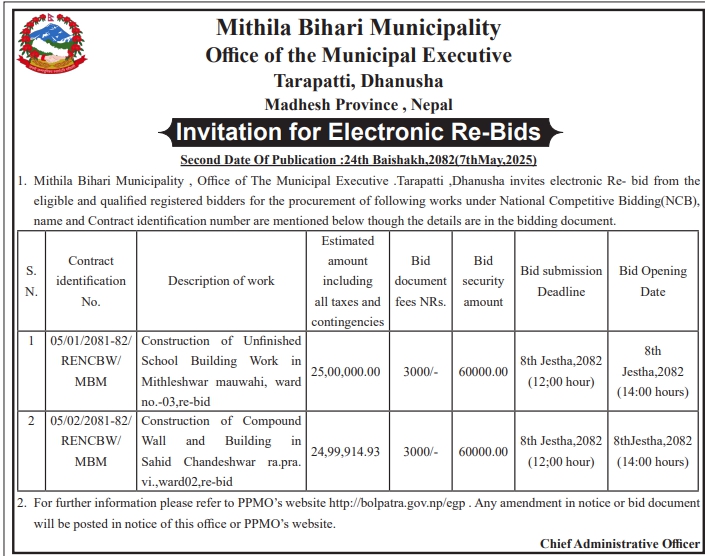 Invitation for Electronic Re-Bids - Construction of Unfinished School Building Work and Compound Wall