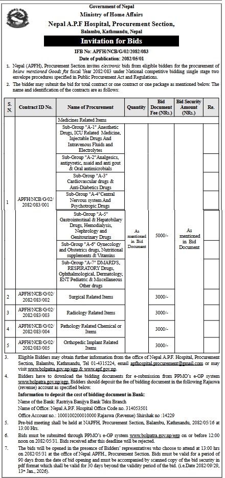 Invitation For Bids For Procurement Of Medicines, Surgical, Radiology, Pathology, And Orthopedic Implant Related Items