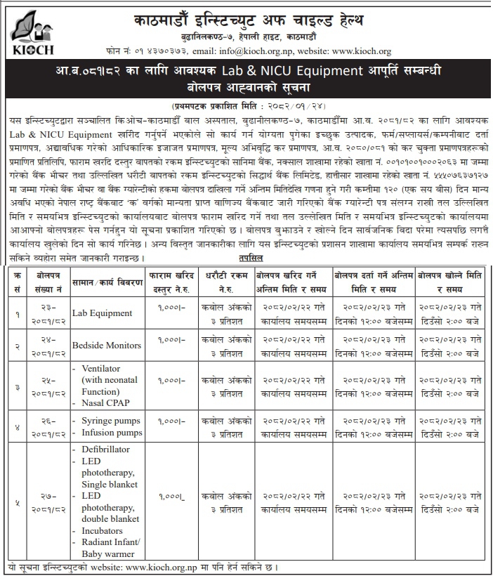 आ.ब.०८१।८२ का लागि आवश्यक Lab & NICU Equipment आपूर्ति सम्बन्धी बोलपत्र आह्वानको सूचना