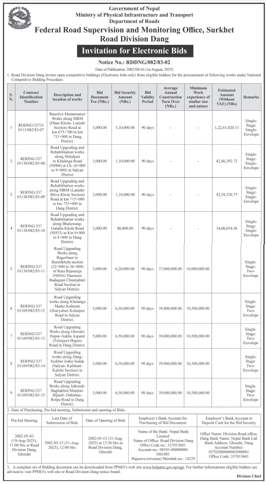 Invitation For Electronic Bids For Road Upgrading And Maintenance Works In Dang And Salyan Districts