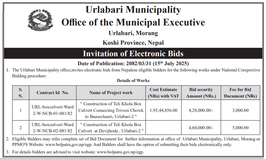Invitation For Electronic Bids For Construction Of Box Culverts