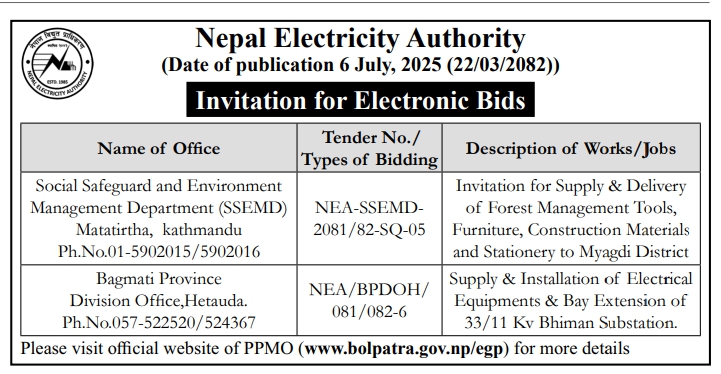 Invitation For Electronic Bids For Supply & Installation Works