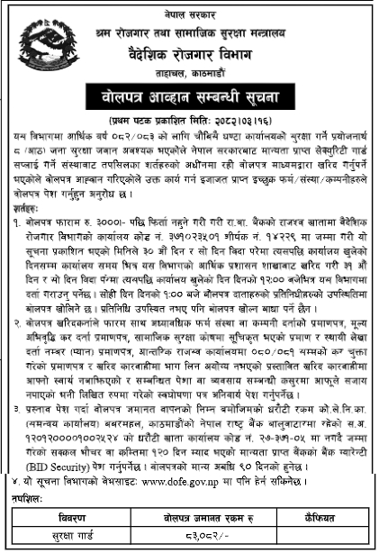 Invitation For Bids For 24-hour Security Guard Service Contract