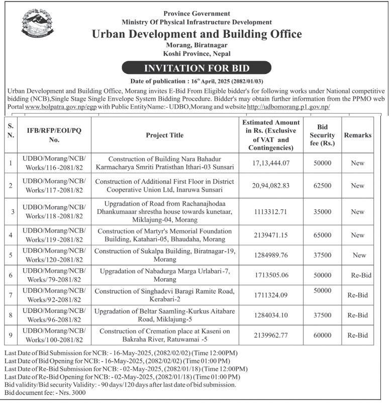 Invitation for Bids for Construction of Building and Other Works