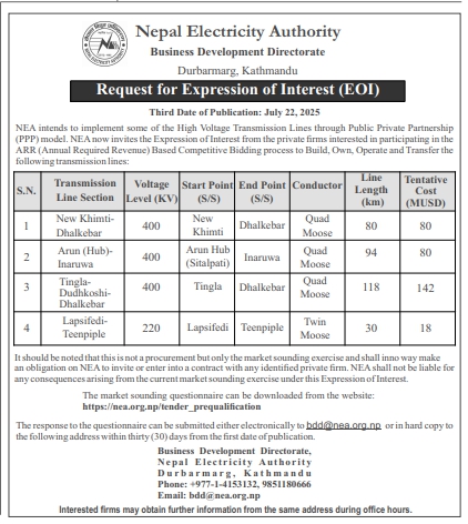 EOI For PPP-based Development Of High Voltage Transmission Lines – NEA