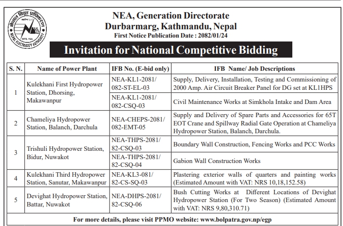 Invitation for National Competitive Bidding for Procurement of Goods and Services