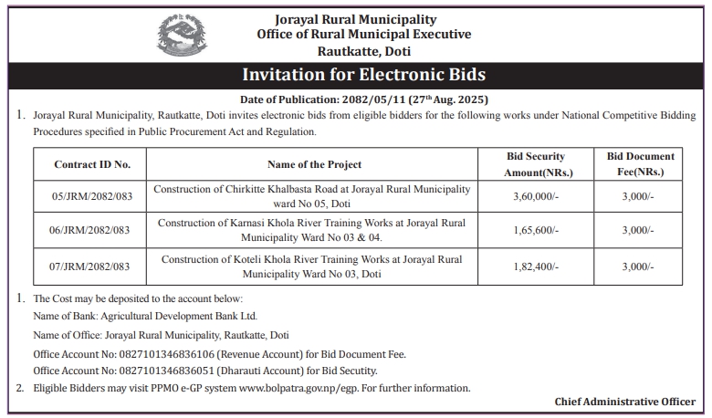 Invitation For Bid For Road Construction And River Training Works
