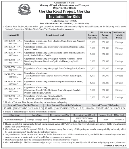 Invitation For Bids For Upgradation Of Roads Under Gorkha Road Project