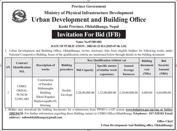Invitation For Bids For Construction Of Patrakar Mahasangha Building, Diktel Rupakot, Khotang