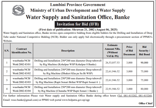 Invitation For Bids For Drilling And Installation Of Deep Tube Wells