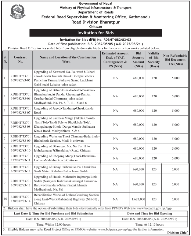 Invitation For Bids For Construction Works Under Department Of Roads, Federal Road Supervision & Monitoring Office