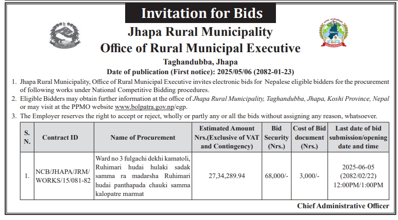 Invitation for Bids for Construction and Improvement of Road