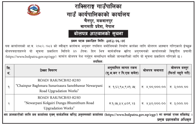 चैनपुर र न्यूरपानी, राक्सिराङ्ग गाउँपालिका सडक सुधार कार्यका लागि विद्युतीय बोलपत्र आव्हान