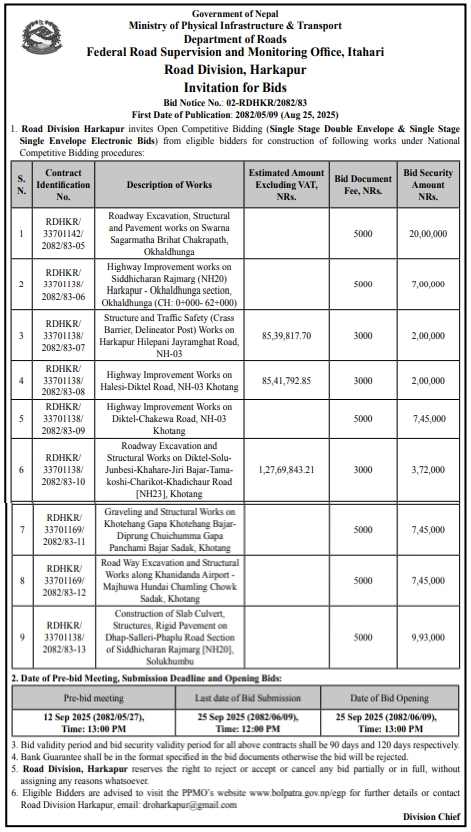 Invitation For Bids For Road Construction Works