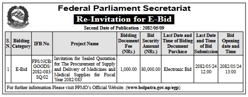 Re-invitation For E-bid For The Procurement And Delivery Of Medicines And Medical Supplies