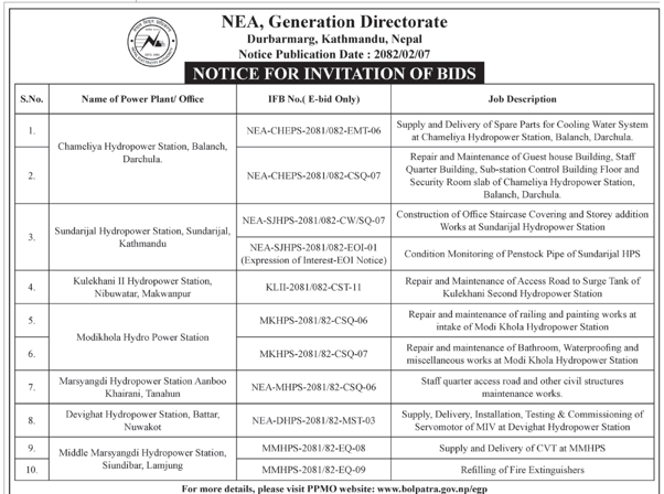 Notice For Invitation Of Bids For Supply And Delivery, Spare Parts, Repair And Maintenance