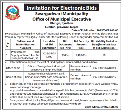 Invitation for Electronic Bids for Procurement and Supply of Mini Tiller